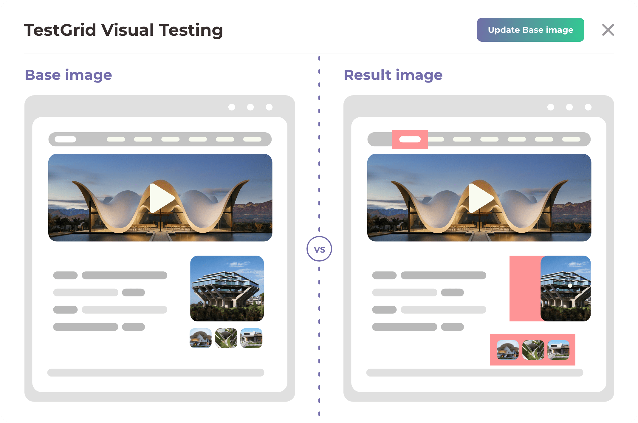 Graphic illustration of visual testing with TestGrid
