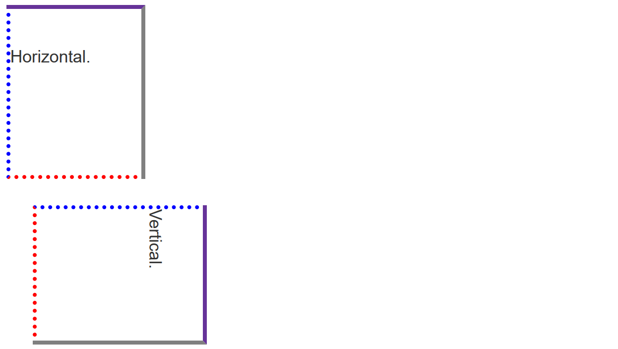 Zwei Kästchen, eines horizontal, eines vertikal mit unterschiedlichen Rändern, Rahmen und Abständen