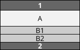 Beispiel eines 1-Spalten-Layouts: Hauptinhalt oben und Nebenelemente darunter gestapelt.