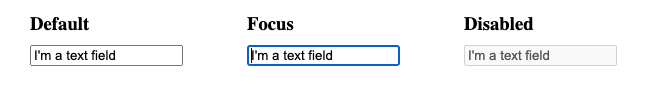Screenshot der Standard-, Fokus- und Deaktivierungszustände eines Texteingabefelds in Chrome auf macOS