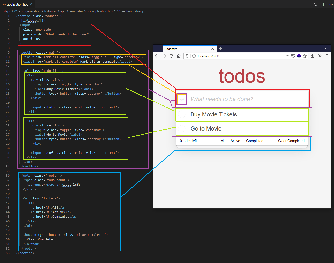 Code-Screenshot, der zeigt, welche Teile des Codes in welche Komponente eingefügt werden