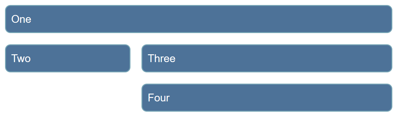 Vier Elemente in einem Grid angezeigt.