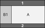 Beispiel eines grundlegenden 2-Spalten-Layouts: Ein Nebenelement in der linken Spalte und der Hauptinhalt in der rechten Spalte.