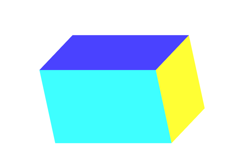 Verwendung einer Modellmatrix