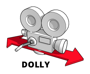 Ein Diagramm, das zeigt, wie eine Kamera für eine Dolly-Aufnahme bewegt wird