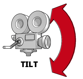 Ein Diagramm, das eine Kamera zeigt, die nach oben und unten kippt