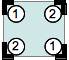 Box-Ecken mit zwei Wert-Syntax