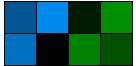 Ein 4:2-Block dekodierter Pixel nach einer 4:2:0-Dekodierungsoperation, die die 2 Muster der Chromamatrix auf jede Zeile im Luminanzblock anwendet. Die Farben der Muster werden dunkler, wenn sie auf Grauschattierungen angewendet werden, schwarz auf festes Schwarz und bleiben unverändert, wenn sie auf Weiß angewendet werden.