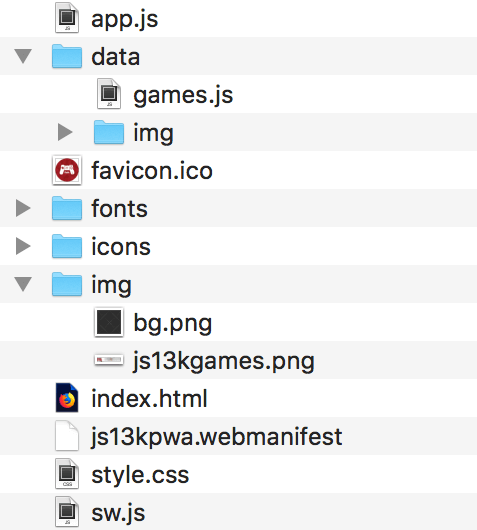 Ordnerstruktur von js13kPWA.