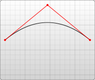 Quadratische Bézier mit Raster