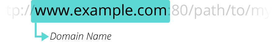 Domain-Name