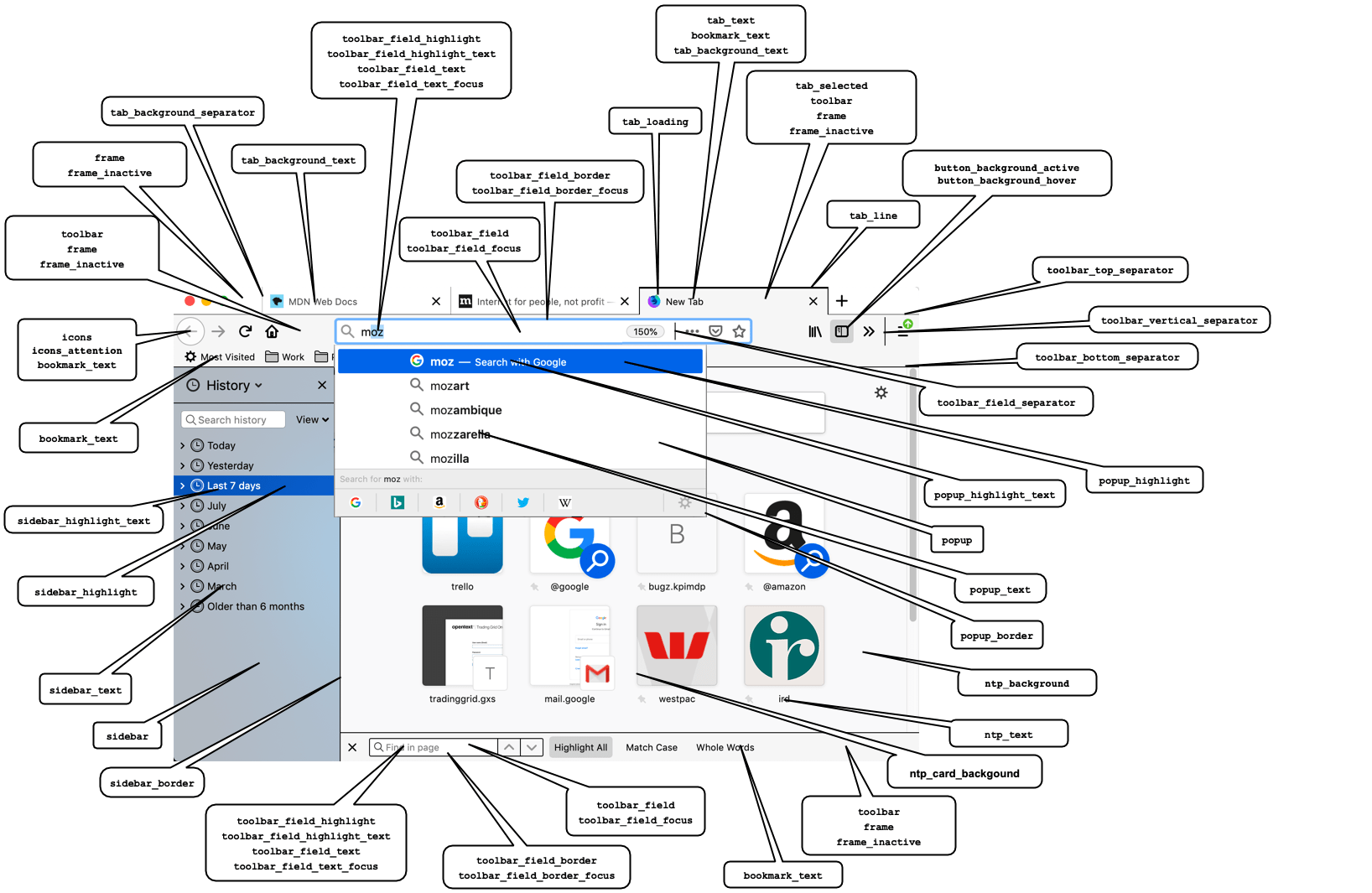 Context menu items - Mozilla