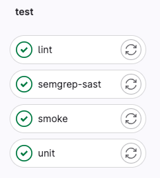 A screenshot displaying a test section with the list items "lint," "semgrep-sast," "smoke," and "unit." Each item has a green checkmark on the left and a refresh icon on the right.