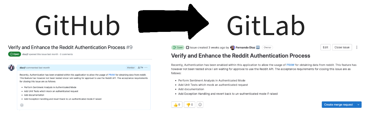 A screenshot displaying a successful transfer of an issue from GitHub to GitLab along with details of the issue on both the platforms.