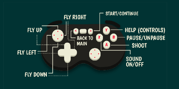 Help with controller controls - Scripting Support - Developer