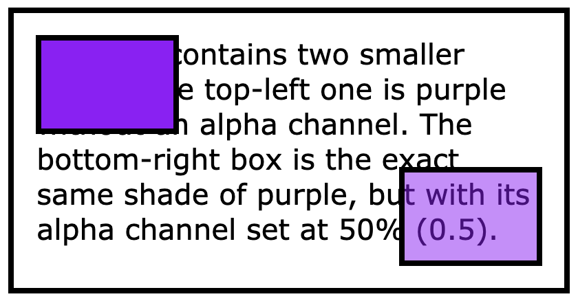 Alpha Alpha Channel Mdn Web Docs Glossary Definitions Of Web Related Terms Mdn