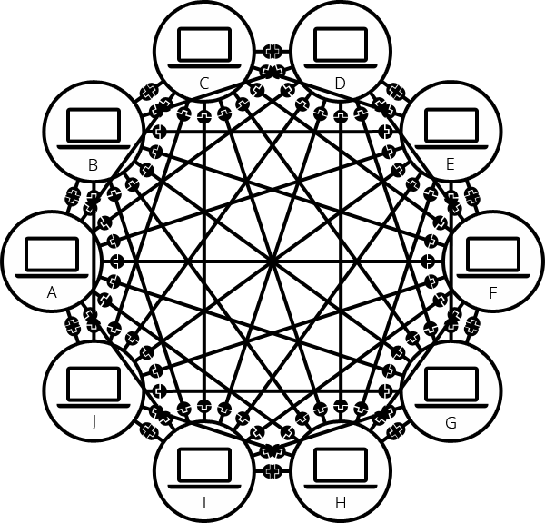 Diez ordenadores interconectados