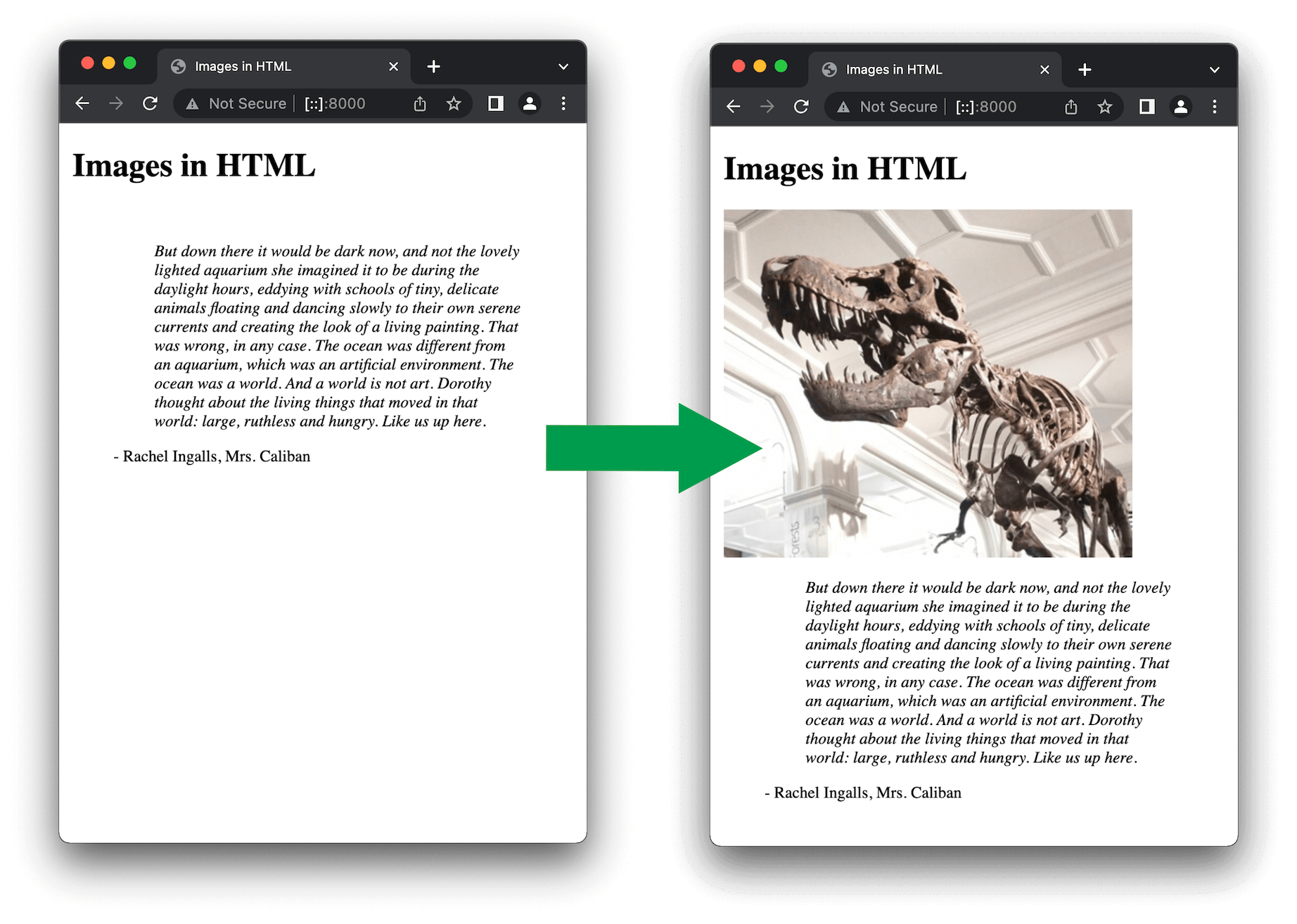 Comparison of page layout while the browser is loading a page and when it has finished, when no size is specified for the image.