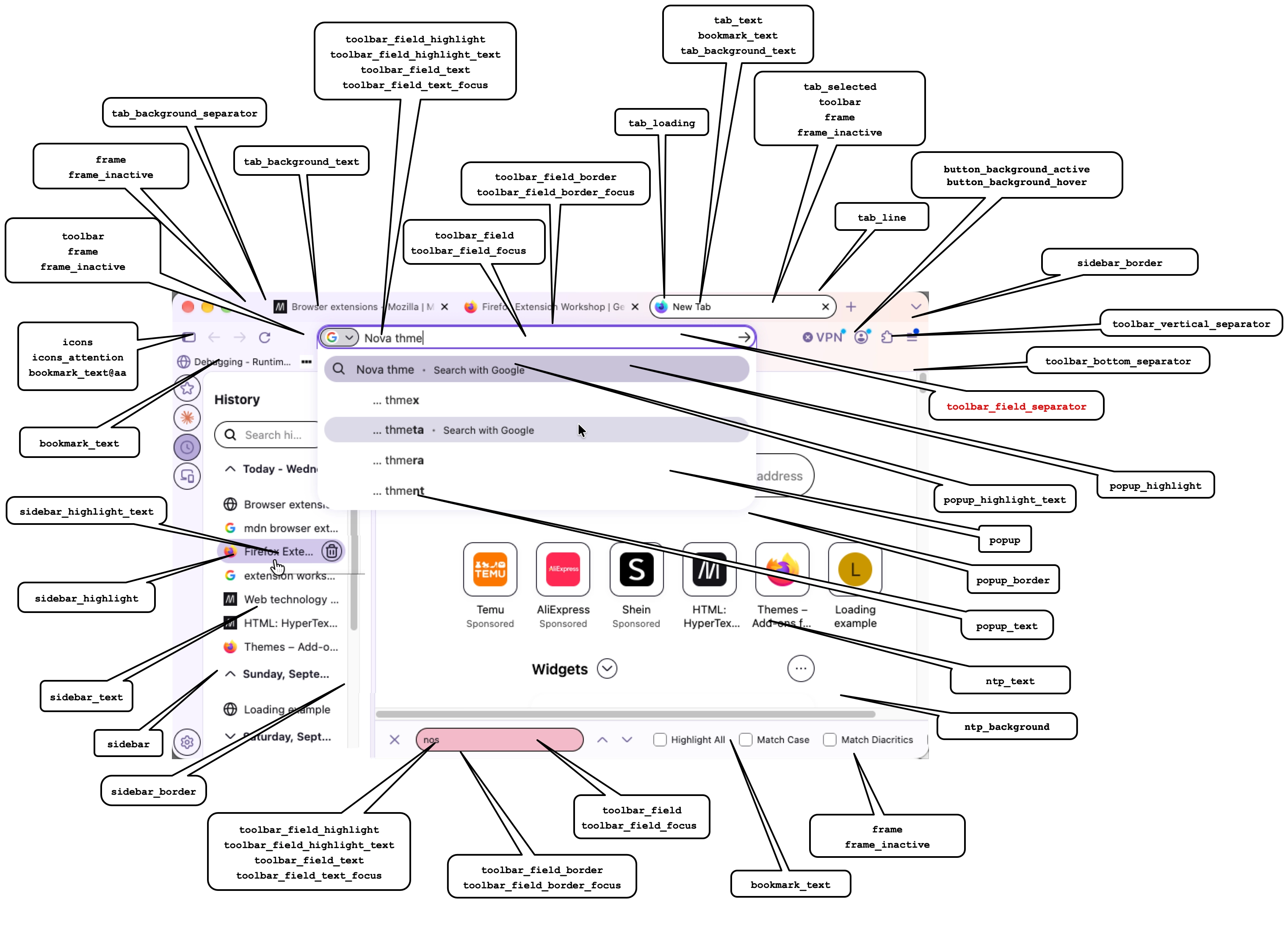 Overview of the color properties and how they apply to Firefox UI components in Nova