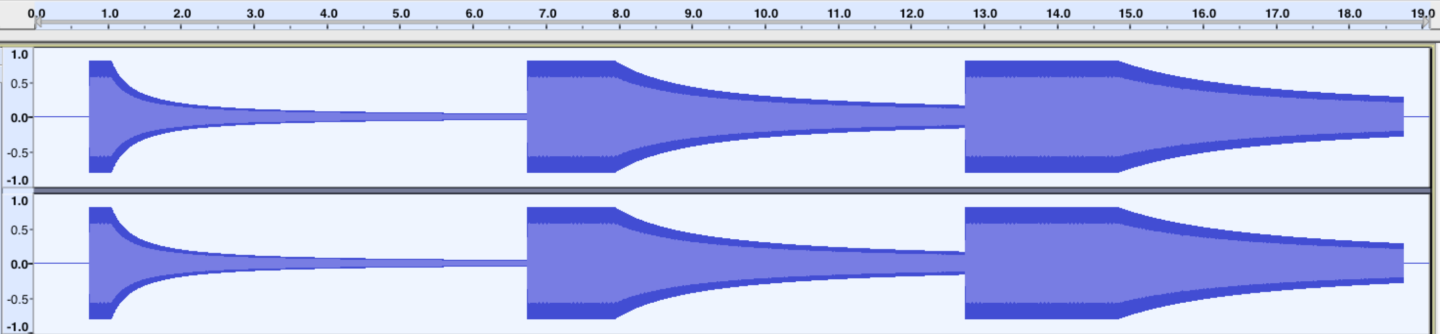 A waveform visualization of three oscillator tones produced in Web Audio. Each oscillator moves away from the listener at the same speed, but with different refDistances affecting the resulting volume decay.