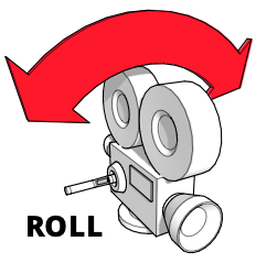 A diagram showing a camera rolling left and right
