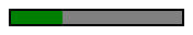 Progressbar is a long green and grey box with a black border. The left 20% of the box is green. The right 80% is grey.