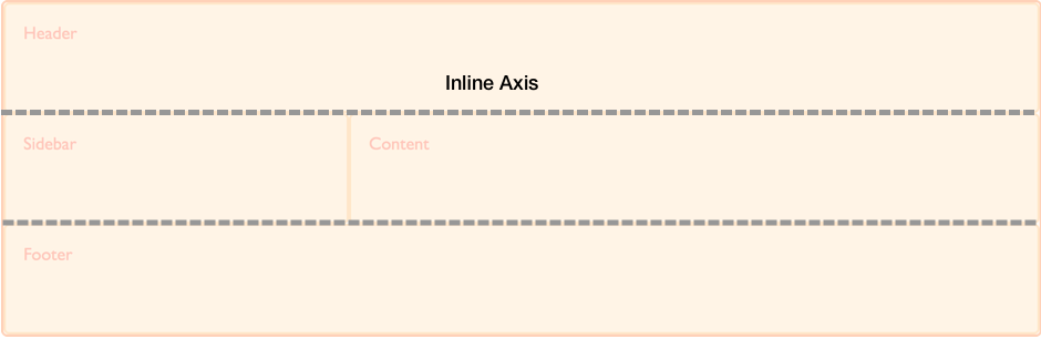 Box alignment in grid layout - CSS: Cascading Style Sheets