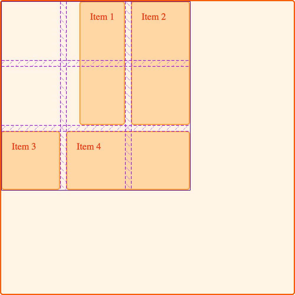 Image showing auto-margins using the Grid Highlighter.