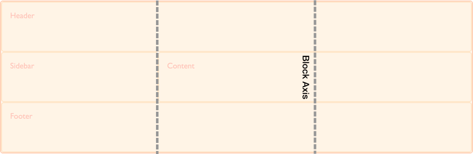 CSS Grid Alignment