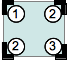 Esquinas de caja con sintaxis de tres valores
