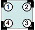 Esquinas de caja con sintaxis de cuatro valores