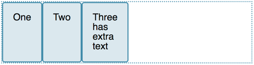 Trois objets dont un avec un texte plus long qui le rend plus grand que les autres