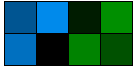 A 4:2 block of decoded pixels after a 4:2:0 decoding operation that applies the 2 samples of the chroma matrix to each row in the block of luminance data. The colors of the samples become darker when applied to gray shades, black when applied to solid black, and remain unchanged when applied to white.