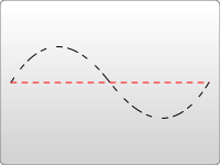 Two custom dashed lines, one with evenly spaced dashes and the other using a long-dash short dash using a stroke-dasharray attribute value.