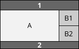 Example of a mixed layout: Main on the left column and asides stack on top of each other on the right column