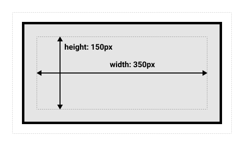 Illustration de la taille de la boîte lorsqu'on utilise le modèle de boîte standard.