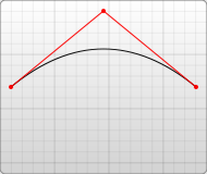 courbe de Bézier quadratique avec une grille