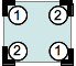 Box corners with two-value syntax