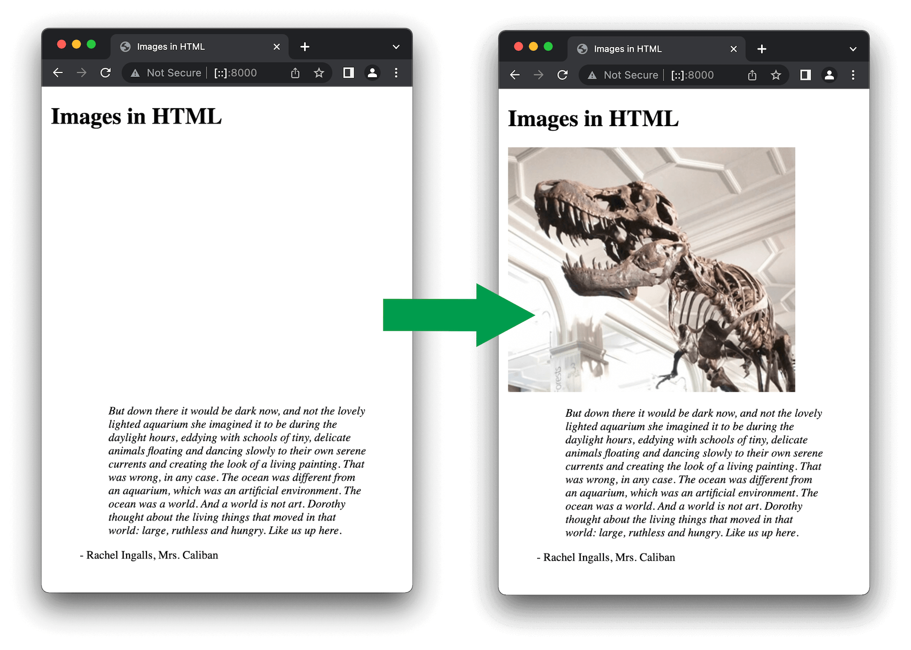 브라우저가 페이지를 로드하는 동안과 페이지가 완료된 후 이미지 크기를 지정했을 때의 페이지 레이아웃을 비교합니다.
