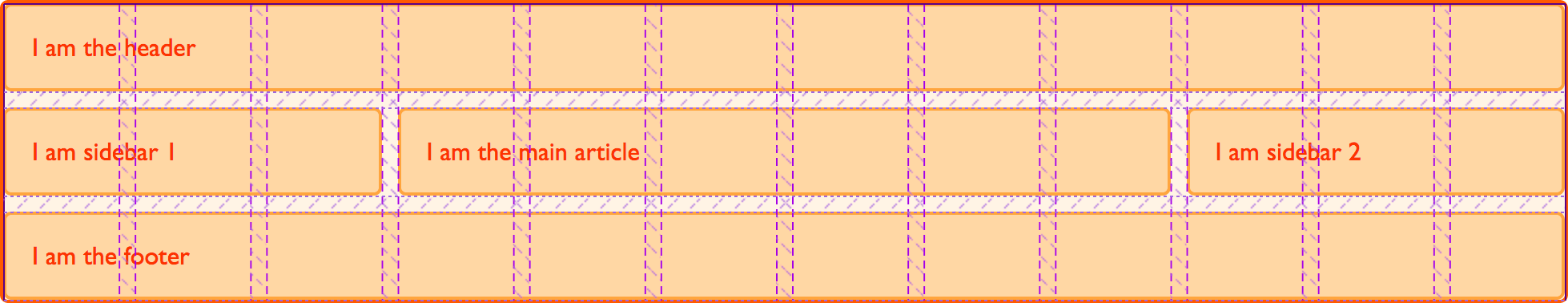 The layout with the grid highlighted.