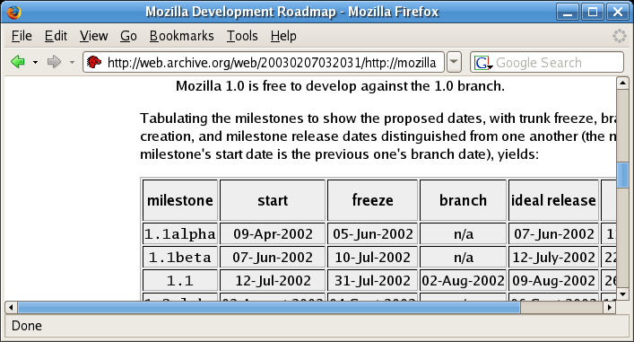 old mozilla roadmap page, showing wrapping problems when using tables for layout