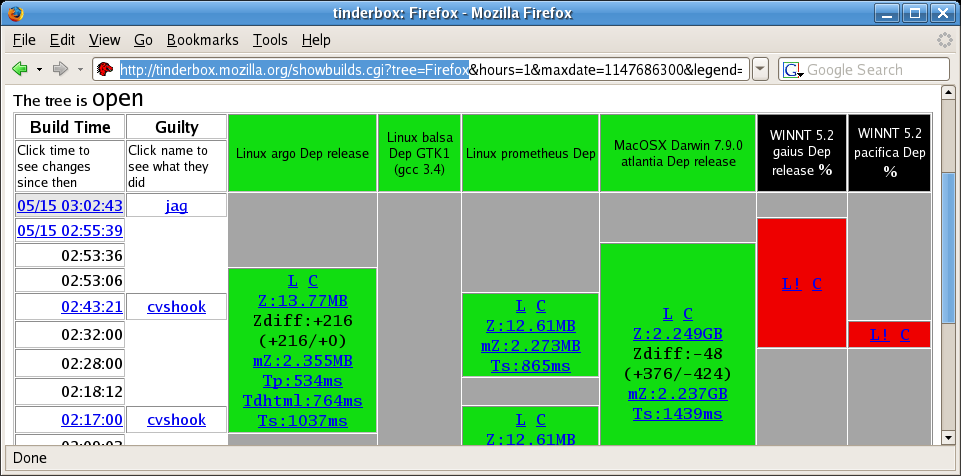 Firefox tinderbox, showing table laid out using intrinsic widths