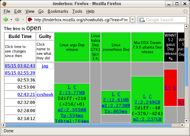 Firefox tinderbox, showing table laid out using intrinsic widths