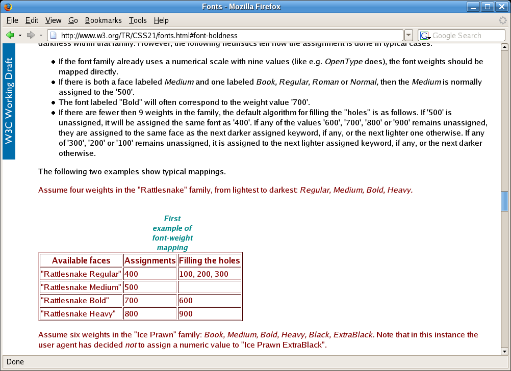 W3C CSS2 specification, showing traditional document layout with tables