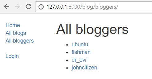 List of all bloggers