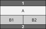 Example of mixed layout: Main on top and asides beneath it side by side.